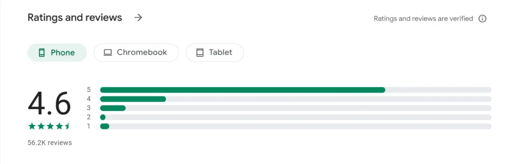 Survey spin Ratings and reviews on Play store